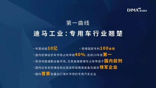 守本出新，讓科技服務(wù)好人——迪馬股份羅韶穎的科技理念與實(shí)踐